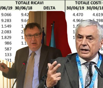 Telatin (Uilca): In aumento gli utili delle banche